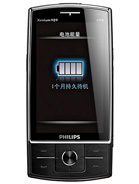 Best available price of Philips X815 in Guinea
