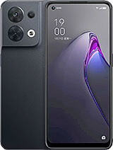Best available price of Oppo Reno8 (China) in Guinea