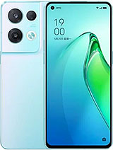 Best available price of Oppo Reno8 Pro (China) in Guinea