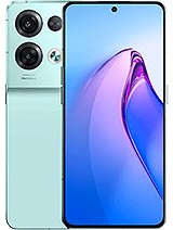 Best available price of Oppo Reno8 Pro in Guinea