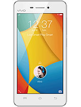 Best available price of vivo Y31 (2015) in Guinea
